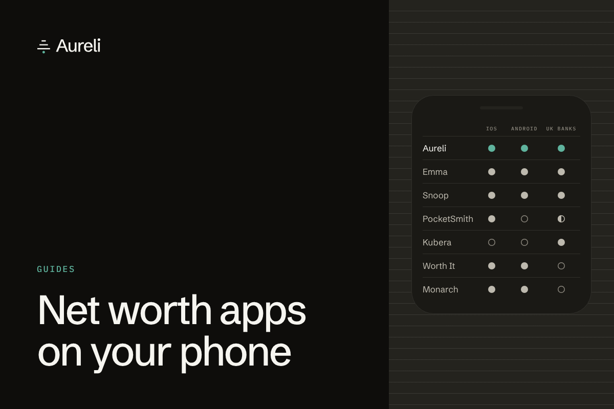 Net worth apps on your phone