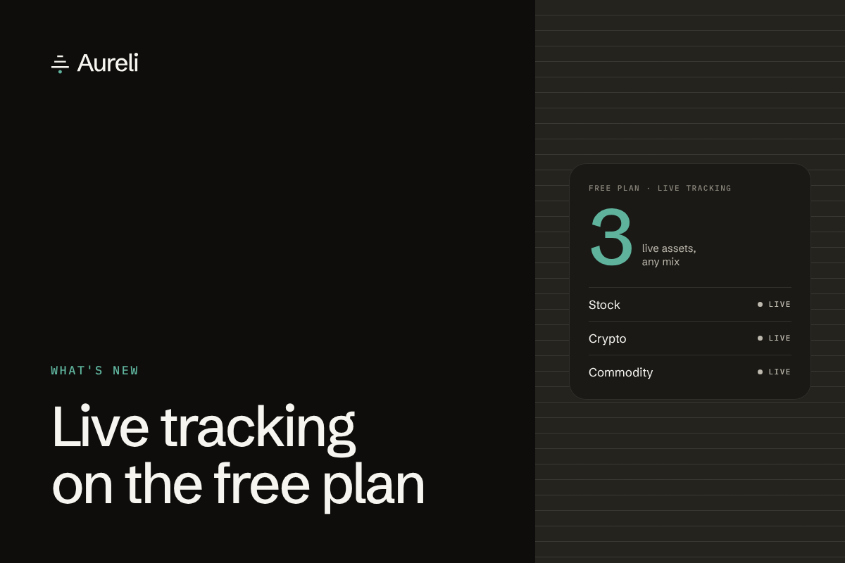 Live tracking on the free plan