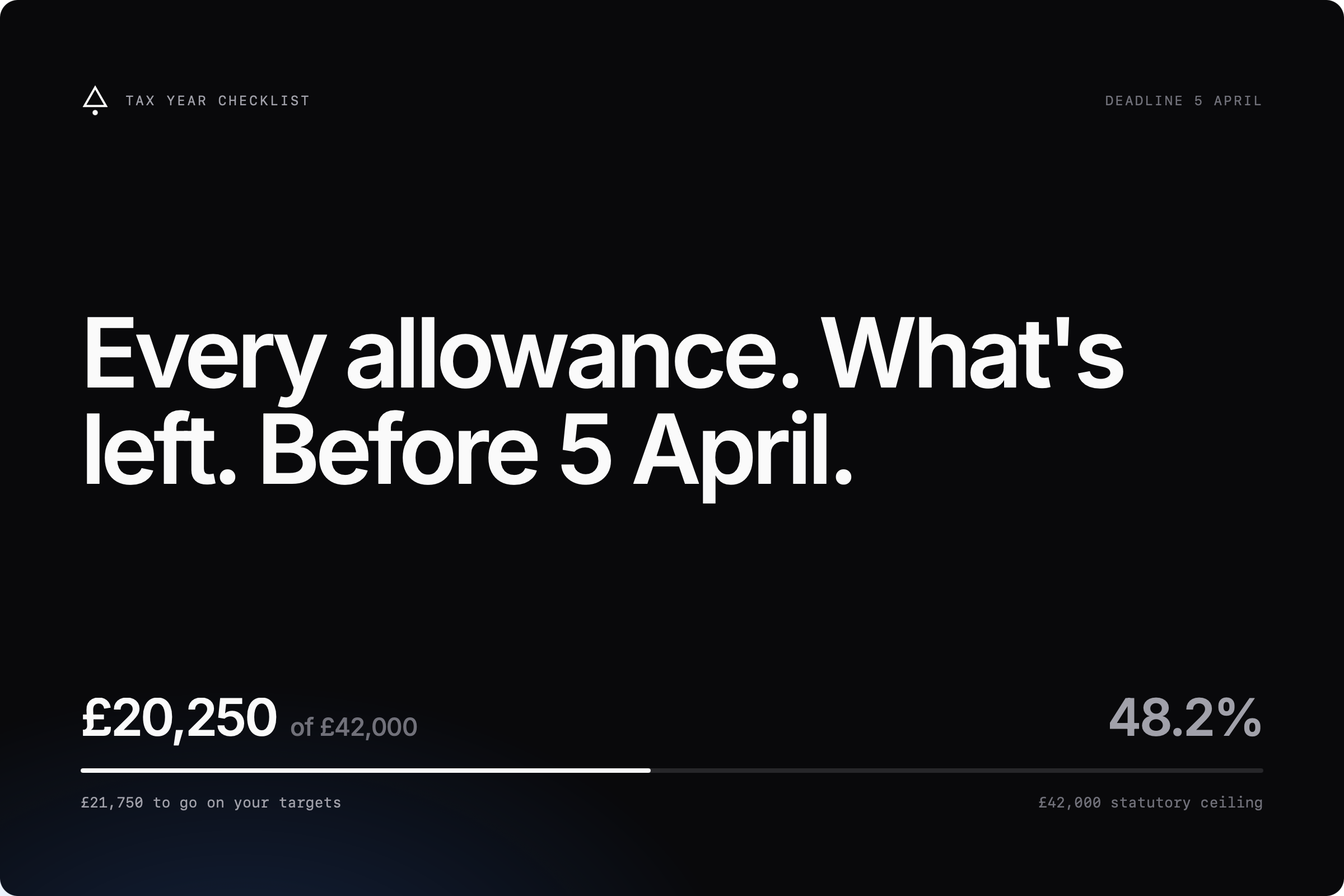 New UK Tax Year Checklist