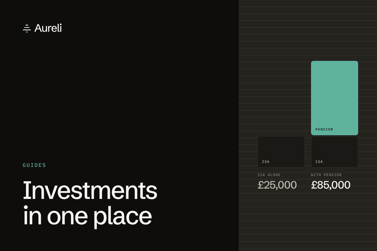 Investments in one place