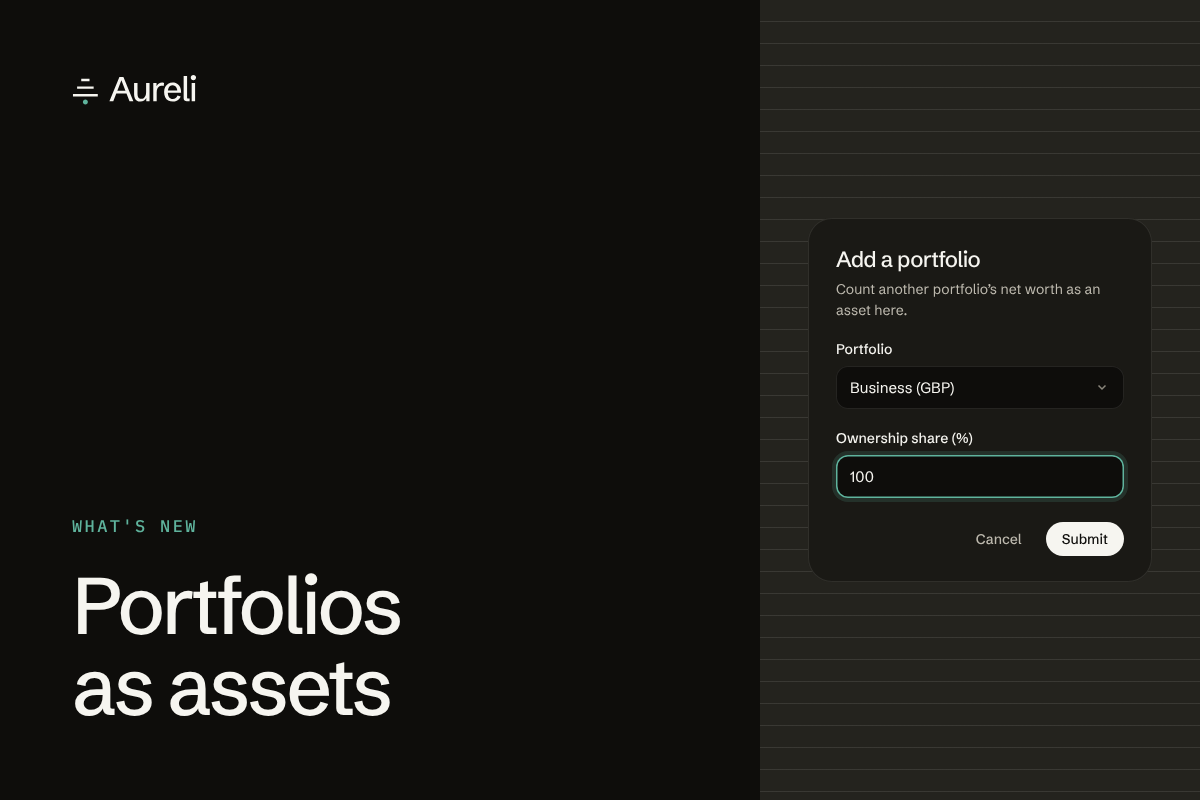 Portfolios as assets