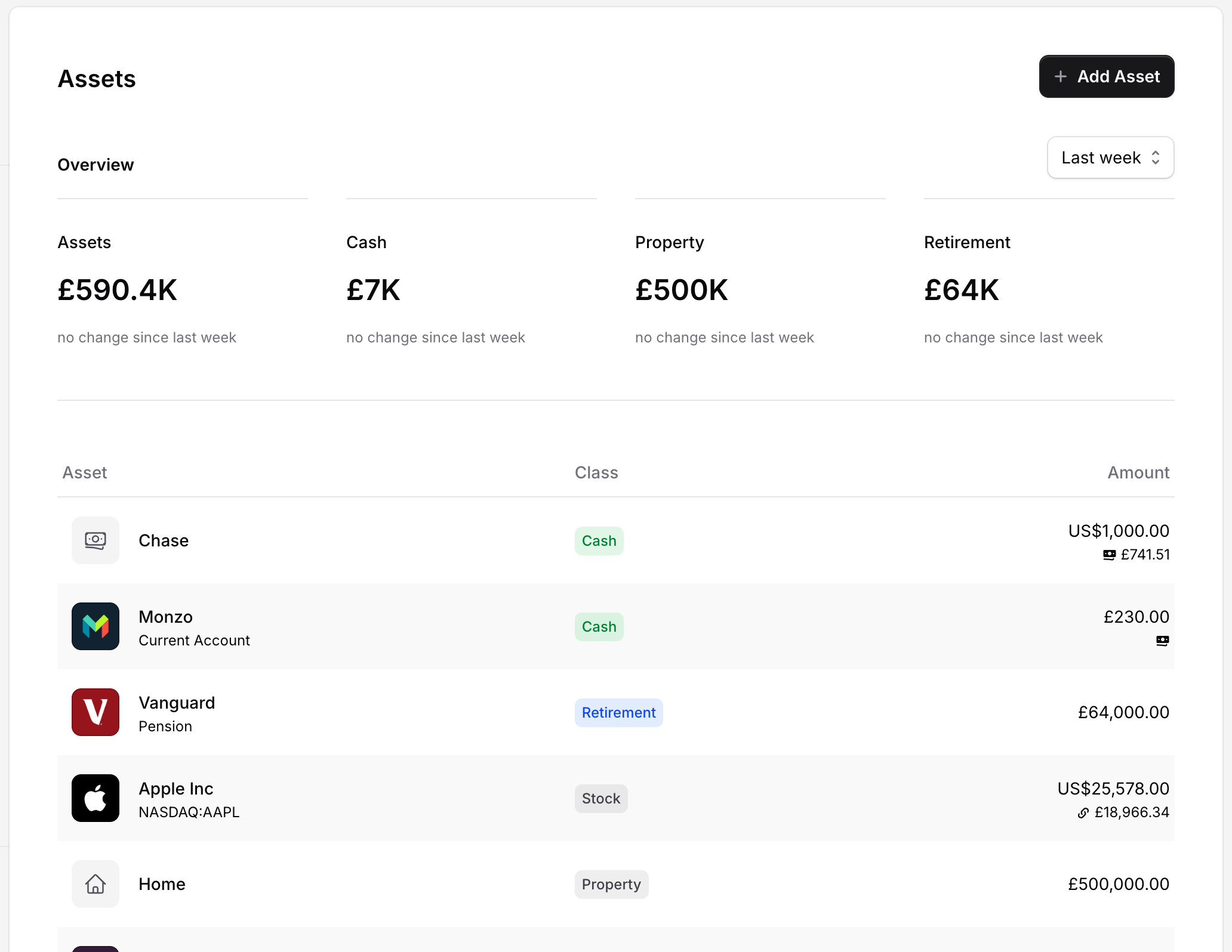 Detailed asset tracking