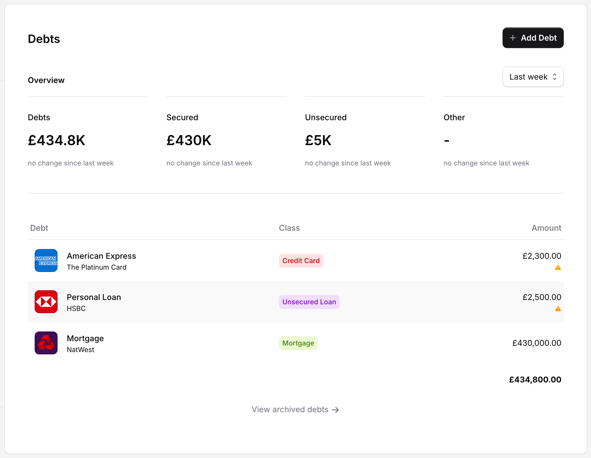 Stay on top of your debts